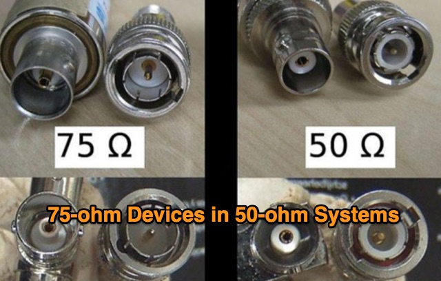 Understanding Impacts of 75-ohm Devices in 50-ohm Systems