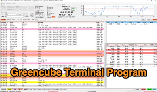 Greencube Terminal program