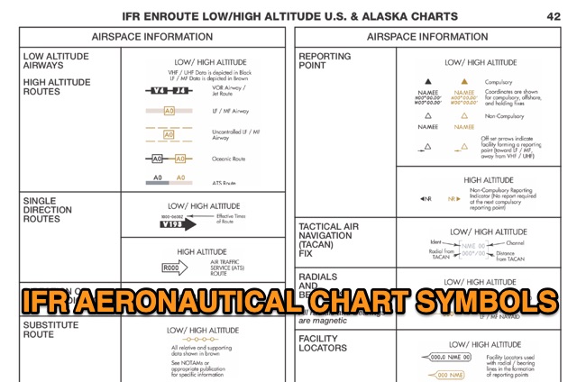 IFR Chart Symbols