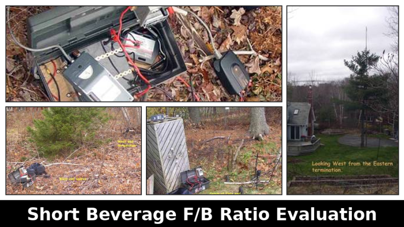 Short Beverage F/B Ratio Evaluation