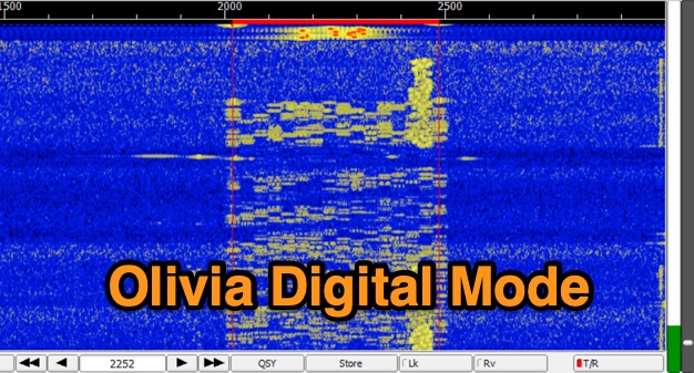 Olivia Digital Mode on HF - Community and Technical Information