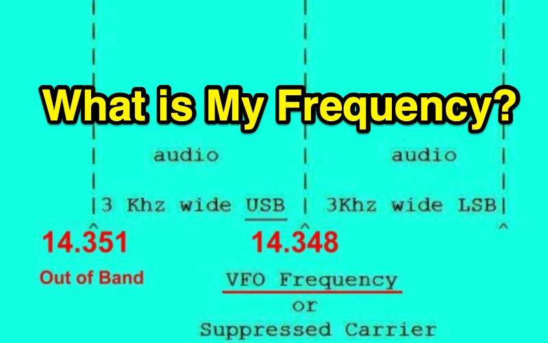 Understanding SSB Frequency and Band Edges for Ham Radio Operators