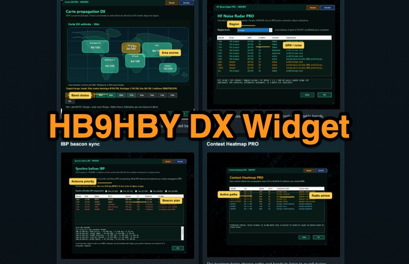 Widget DX HB9HBY