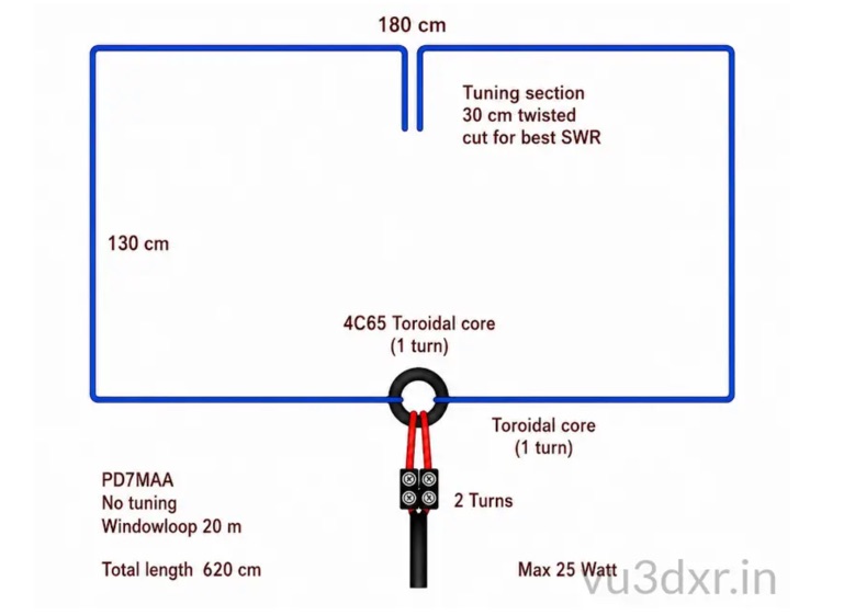 20M Window Loop Stealth Antenna Construction Guide