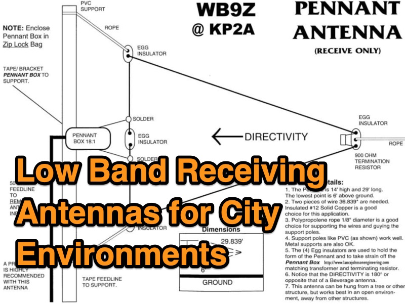 Low Band Receiving Antennas for City Environments: Beverage, Pennant, Flag, and Quad